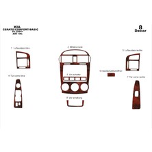 Mars Cockpit Design Kia Cerato Lx Sedan Konsol-Torpido Kaplama 2004-2007 8 Parça Maun