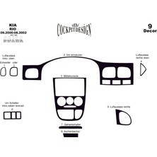Mars Cockpit Design Kia Rio Konsol-Torpido Kaplama 2000-2002 9 Parça Piano Black