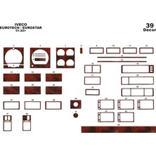 Mars Cockpit Design Iveco Eurotech Eurostar Konsol-Torpido Kaplama 1992-2000 39 Par? Maun