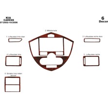 Mars Cockpit Design Kia Carens Konsol-Torpido Kaplama 2002-2006 6 Parça Maun