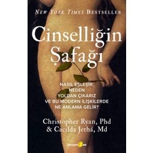 Kategori Yayıncılık Cinselliğin Şafağı