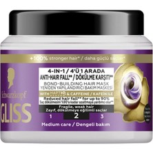 Gliss Sac Bakim Maskesi 400ML Full Hair Wonder 3 Adet