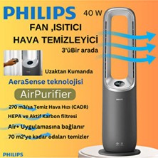 Philips Phılıp 3'ü  1 Arada Hava Temizleyici, Fan ve Isıtıcı, Uzaktan Bağlantı