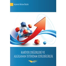Kategori Yayıncılık Kariyer Değerleri ve Algılanan Istihdam Edilebilirlik