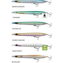 Savage Gear Surf Walker 2.0 18CM 29GR Floating Maket Balık