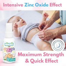 Mena Rise Minoris Baby Pişik Önleyici Sprey 100ML