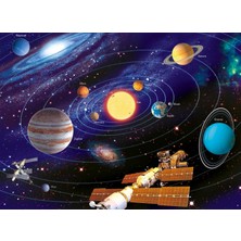 Mena Rise - S200 Parça Puzzle Güneş Sistemi (127962)