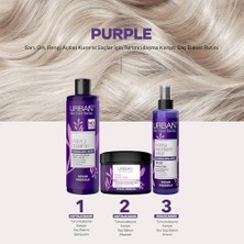 Mena Rise Urban Care Turunculaşma Karşıtı Mor Sülfatsız Saç Bakım Şampuanı 250 ml