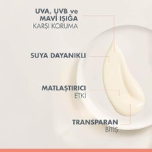 Mena Rise Avene Ultra Fluid Oil Control Yağlı Ciltler Için Ultra Hafif Spf 50 Güneş Kremi 50 ml