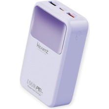 Mena Rise H006 20000 Mh Pd 27W ve USB 100W Hızlı Şarj Dahili Type C ve Lightning Kablolu Dünya Standartlarına Uygun Polymer Batarya Birebir Amper LCD Göstergeli Powerbank