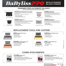 Mena Rise Babylisspro Saç Kesme Makinesi Koruyucu Başlıkları