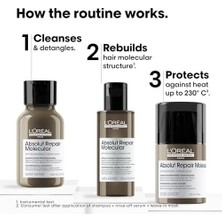 Mena Rise L'oreal Professionnel Paris Serie Expert Absolut Repair Molecular Mini Trio Kit, Saç Bakım Seti