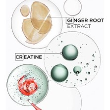 Mena Rise Kerastase Genesis Homme Bain De Force Quotidien 250 ml Şampuanı