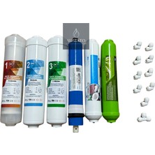 Sumato Kapalı Kasa Ihlas Aura Cebilon Uyumlu Su Arıtma Filtre Seti