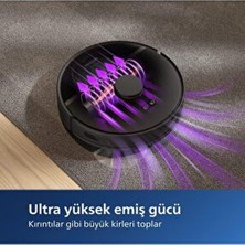 Philips Islak-Kuru Robot Süpürge Lazer Teknolojisi 230 Dk - Güçlü Emiş Gücü