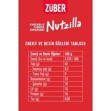 Züber Nutzilla Kakaolu Fındık Kreması 315g + %100 Yer Fıstığı Ezmesi 315g