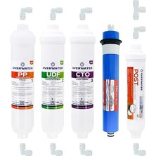 Leaf Shop Kapalı Kasa Su Arıtma Cihazı 5 Li Inline Filtresi Seti 5 Aşamalı Özel Sarım Membran Filtre