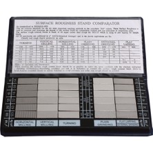 Asimeto Yüzey Pürüzlülük Ölçüm Seti 30 Parça