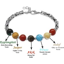 Tesbihname Kararmaz Metal Kral Zincirli Küre Kesim Çoklu Doğaltaş Gezegen Kombinli Erkek Şans Bilekliği