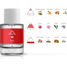 Storemax Kappa Red Woman Eau De Parfum, 55 Ml, Portakal Çiçeği, Şeftali, Gül ve Amber Notaları.