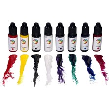 Storemax Parti Vitrini Transparan Mavi Sıvı Epoksi Boyası 20 ml