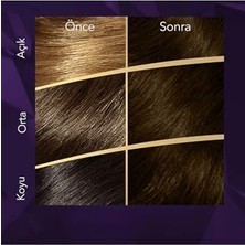 Storemax Wella Koleston Supreme Saç Boyası 3/0 Koyu Kahve X3' Li Set