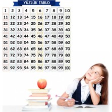 Bzrv® Matematik Öğreten Yüzlük Tablo 60X60 cm İz Bırakmaz Statik Yapışkansız Akıllı Kağıt