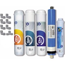 Sulook Kapalı Kasa Cihazlara Uyumlu Full Filtre Set 548259266