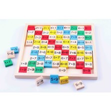 Turuncu Ahşap Puzzle Çarpım Tablosu Eğitici Oyuncak PR145