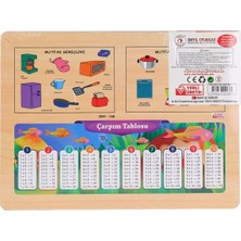 Çok Renkli Ahşap Mutfak Gereçleri Seti, Eğlenceli ve Dayanıklı Tasarım