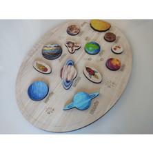 Empressco Renkli Güneş Sistemi ve Uzay Temalı Eğitici Yapboz, Çocuklar Için Eğlenceli Öğrenme