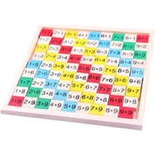 Empressco Renkli Ahşap Çarpım Tablo Seti, Ev ve Ofis Dekoru, Eğlenceli ve Şık Tasarım