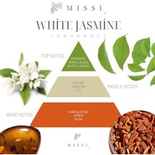 Storemax Missi 180 ml Kare Şişe White Jasmine Kolonya