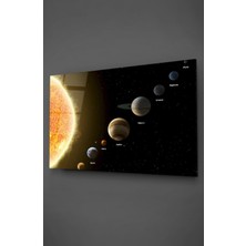 Gezegenler Cam Tablo