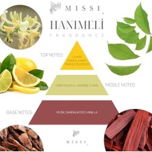 Storemax 180 ml Cam Şişe Hanımeli Kolonya