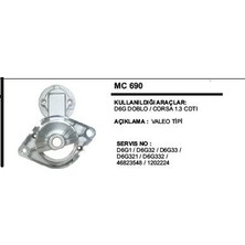 Universal Pinyon Kapağı D6G Fıat Doblo /opel Corsa 1.3 Cdtı Valeo Tip