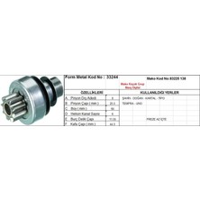Universal Marş Dişlisi 9 Diş 6 Kanal Mako Tipi Tofas Sahın Dogan Kartal Fıat Tıpo Tempra Uno Az Freze Içte  Ds=9 Dkç=25,5 Boy=64 Ks=6 Bdç=11,5 Gç=44,5