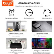 Storemax Sp-16 Akıllı Priz, Wi-Fi Uyumlu, Telefonla Kontrol, 16A Akım Koruma, Enerji Izleme, 2 Adet