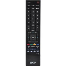 RM-L1028 3D Lcd-Led Tv Kumandası