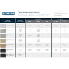 Storemax | Dolap Topuzu | Mermer Siyah/altın Şampanya | 2-1/2 Inç (64 Mm) Uzunluk | Taşıyıcı | 1 Paket | Çekmece Topuzu | Dolap Donanımı