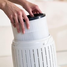 Storemax Air 2000 Uyumlu Hepa H13 + Aktif Karbon Filtre | Yüksek Performanslı Yedek Hava Temizleme Filtresi