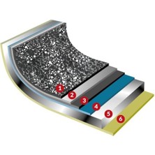 Storemax 1FLN-PVPC11670 Pt Viva 1, 6 cm Kapaklı Kaserol