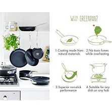 Storemax Greenpan 20 cm Sertleştirilmiş Cam Paslanmaz Çelik Kenarlı Genel Cam, Kapak Metal Saplı, Clear, 28 cm