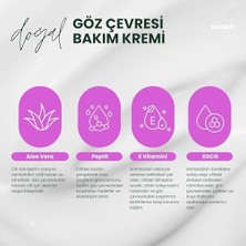 Storemax Louvreloft Göz Çevresi Bakım Kremi