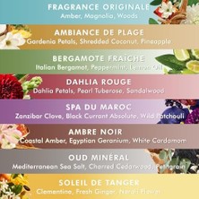 Storemax Moroccanoil Body Lotion Fragnance Original 360 ml