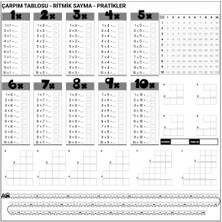 Çarpım Tablosu Ezberleme Manyetik Duvar Stickerı 105 x 100 cm (4887)