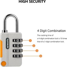 Storemax 4 Haneli Şifreli Kilit, 2 Adet Su Geçirmez Kombinasyon Kilidi, Okul Spor Dolabı Kilidi, Seyahat Valiz Kilidi, Spor Dolabı, Alet Çantası, Kapı ve Kasa Için Şifreli Kilit