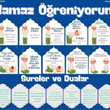 Çocuklar Için Renkli  "namaz Öğreniyorum" Afişi - 33X48 cm Figürlü Eğitim Materyali Erkek