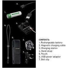 Storemax P7R Work Uv Şarjlı El Feneri