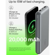 Storemax USB C Taşınabilir Şarj Cihazı 20000MAH, 20K Powerbank, USB Type C Giriş Çıkış Portu ve 2 USB A Portu, USB C - A Arası Kablo Dahil, Galaxy,, Ipad, Airpods Vb Için – Uzay Grisi